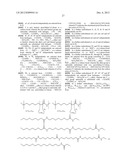 Growth Hormones With Prolonged In-Vivo Efficacy diagram and image