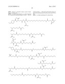 Growth Hormones With Prolonged In-Vivo Efficacy diagram and image