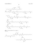 Growth Hormones With Prolonged In-Vivo Efficacy diagram and image