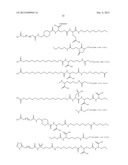 Growth Hormones With Prolonged In-Vivo Efficacy diagram and image