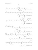 Growth Hormones With Prolonged In-Vivo Efficacy diagram and image