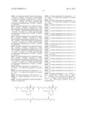 Growth Hormones With Prolonged In-Vivo Efficacy diagram and image