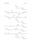 Growth Hormones With Prolonged In-Vivo Efficacy diagram and image