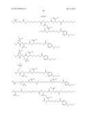 Growth Hormones With Prolonged In-Vivo Efficacy diagram and image