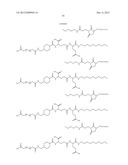 Growth Hormones With Prolonged In-Vivo Efficacy diagram and image