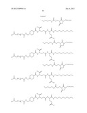 Growth Hormones With Prolonged In-Vivo Efficacy diagram and image