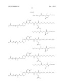 Growth Hormones With Prolonged In-Vivo Efficacy diagram and image