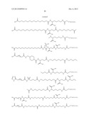 Growth Hormones With Prolonged In-Vivo Efficacy diagram and image