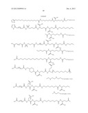 Growth Hormones With Prolonged In-Vivo Efficacy diagram and image