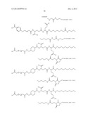 Growth Hormones With Prolonged In-Vivo Efficacy diagram and image