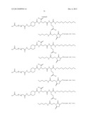 Growth Hormones With Prolonged In-Vivo Efficacy diagram and image