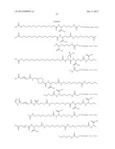 Growth Hormones With Prolonged In-Vivo Efficacy diagram and image