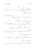 Growth Hormones With Prolonged In-Vivo Efficacy diagram and image