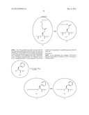 Growth Hormones With Prolonged In-Vivo Efficacy diagram and image