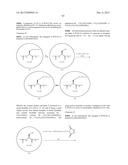 Growth Hormones With Prolonged In-Vivo Efficacy diagram and image