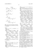 Growth Hormones With Prolonged In-Vivo Efficacy diagram and image