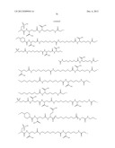 Growth Hormones With Prolonged In-Vivo Efficacy diagram and image