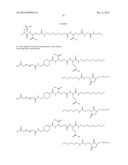 Growth Hormones With Prolonged In-Vivo Efficacy diagram and image