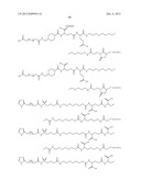 Growth Hormones With Prolonged In-Vivo Efficacy diagram and image