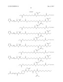 Growth Hormones With Prolonged In-Vivo Efficacy diagram and image