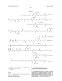 Growth Hormones With Prolonged In-Vivo Efficacy diagram and image