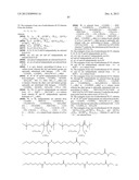 Growth Hormones With Prolonged In-Vivo Efficacy diagram and image