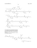 Growth Hormones With Prolonged In-Vivo Efficacy diagram and image