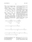 Growth Hormones With Prolonged In-Vivo Efficacy diagram and image