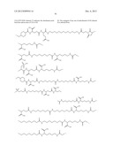 Growth Hormones With Prolonged In-Vivo Efficacy diagram and image