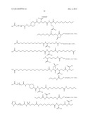 Growth Hormones With Prolonged In-Vivo Efficacy diagram and image