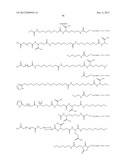 Growth Hormones With Prolonged In-Vivo Efficacy diagram and image