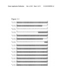 PHOSPHATIDIC ACID PHOSPHATASE GENE AND USE THEREOF diagram and image