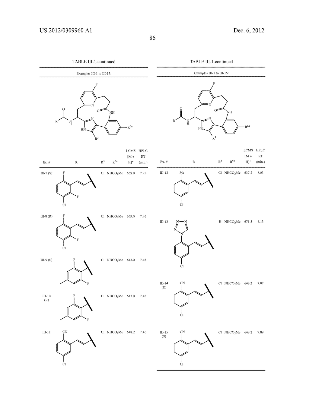 MACROCYCLES AS FACTOR XIA INHIBITORS - diagram, schematic, and image 87