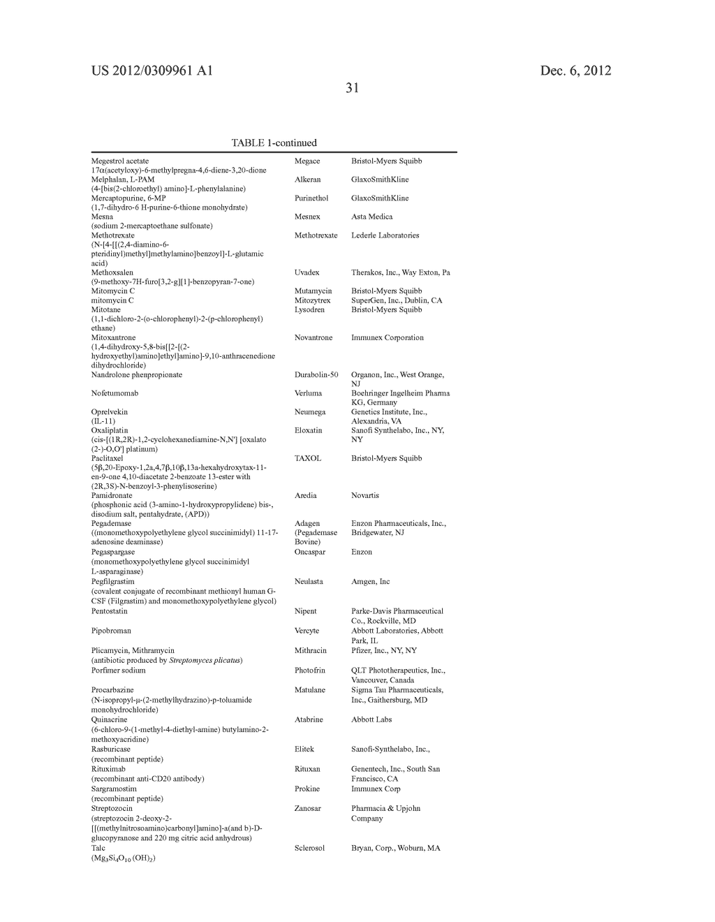 DIAZO BICYCLIC SMAC MIMETICS AND THE USES THEREOF - diagram, schematic, and image 60