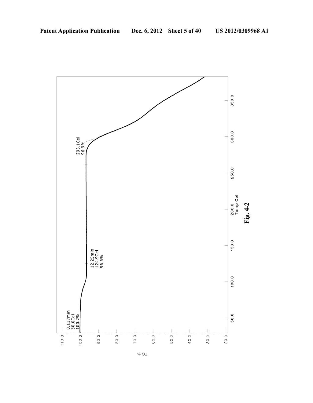 POLYMORPHS OF DASATINIB, PREPARATION METHODS AND PHARMACEUTICAL     COMPOSITIONS THEREOF - diagram, schematic, and image 06