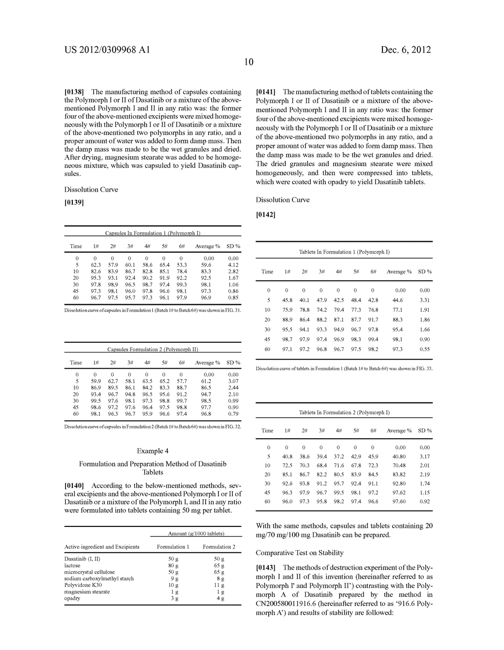 POLYMORPHS OF DASATINIB, PREPARATION METHODS AND PHARMACEUTICAL     COMPOSITIONS THEREOF - diagram, schematic, and image 51