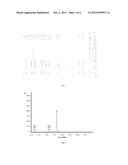 Synthetic method of organometallic iridium compound diagram and image