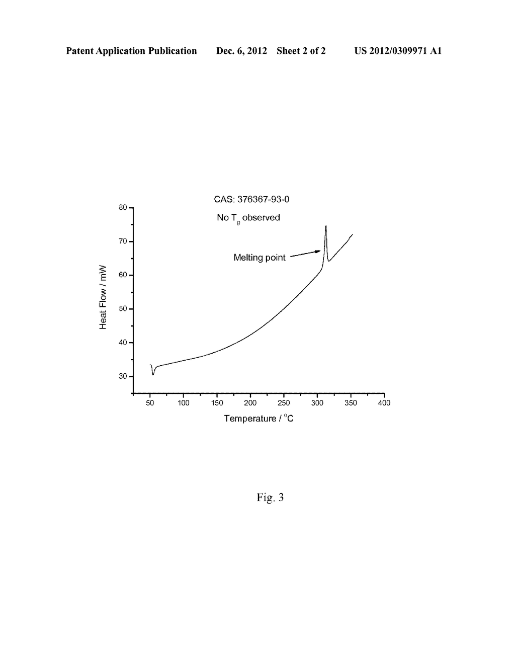 Synthetic method of organometallic iridium compound - diagram, schematic, and image 03