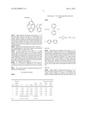 Synthetic method of organometallic iridium compound diagram and image