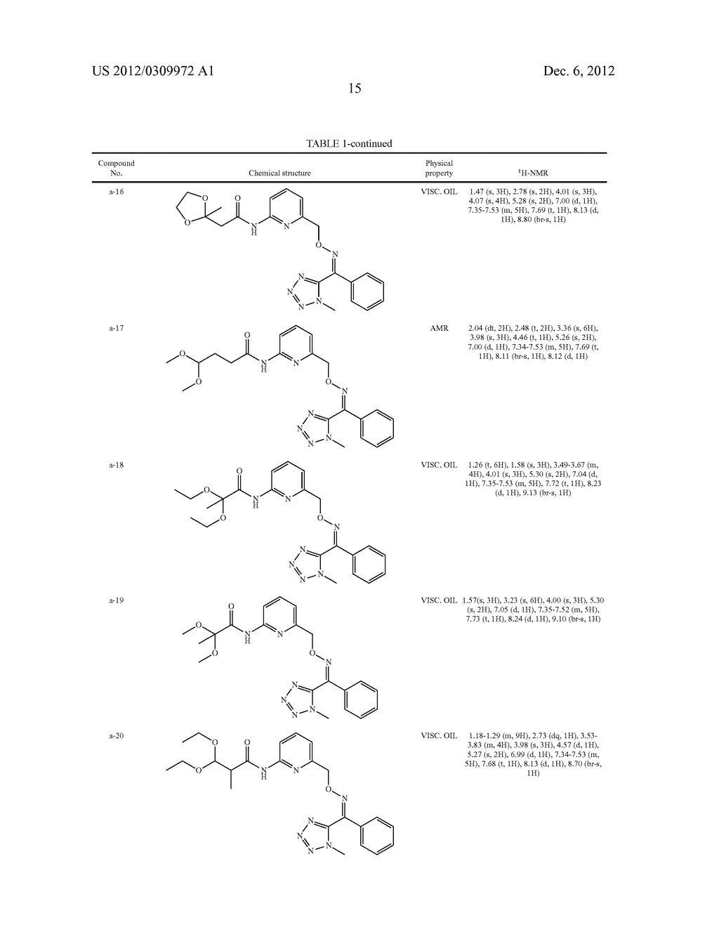 TETRAZOLYLOXIME DERIVATIVE OR SALT THEREOF AND FUNGICIDE - diagram, schematic, and image 16