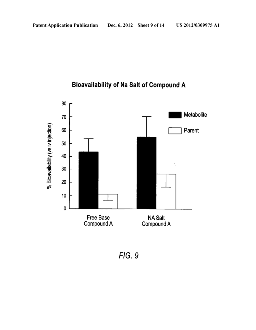 PPAR-SPARING THIAZOLIDINEDIONE SALTS FOR THE TREATMENT OF METABOLIC     DISEASES - diagram, schematic, and image 10