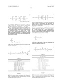 AMINO ACID GROUP-MODIFIED ORGANOPOLYSILOXANE AND SILANE, AMINO ACID     GROUP-CONTAINING COMPOUND, AND PRODUCTION METHOD THEREOF diagram and image