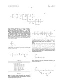 AMINO ACID GROUP-MODIFIED ORGANOPOLYSILOXANE AND SILANE, AMINO ACID     GROUP-CONTAINING COMPOUND, AND PRODUCTION METHOD THEREOF diagram and image