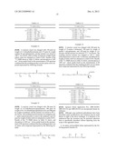 AMINO ACID GROUP-MODIFIED ORGANOPOLYSILOXANE AND SILANE, AMINO ACID     GROUP-CONTAINING COMPOUND, AND PRODUCTION METHOD THEREOF diagram and image