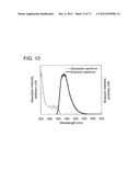 ORGANIC COMPOUND, ANTHRACENE DERIVATIVE, AND LIGHT-EMITTING ELEMENT,     LIGHT-EMITTING DEVICE, AND ELECTRONIC DEVICE USING ANTHRACENE DERIVATIVE diagram and image