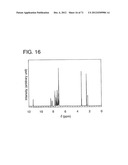 ORGANIC COMPOUND, ANTHRACENE DERIVATIVE, AND LIGHT-EMITTING ELEMENT,     LIGHT-EMITTING DEVICE, AND ELECTRONIC DEVICE USING ANTHRACENE DERIVATIVE diagram and image