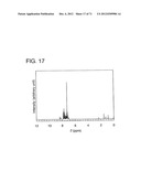 ORGANIC COMPOUND, ANTHRACENE DERIVATIVE, AND LIGHT-EMITTING ELEMENT,     LIGHT-EMITTING DEVICE, AND ELECTRONIC DEVICE USING ANTHRACENE DERIVATIVE diagram and image