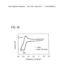 ORGANIC COMPOUND, ANTHRACENE DERIVATIVE, AND LIGHT-EMITTING ELEMENT,     LIGHT-EMITTING DEVICE, AND ELECTRONIC DEVICE USING ANTHRACENE DERIVATIVE diagram and image