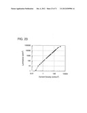 ORGANIC COMPOUND, ANTHRACENE DERIVATIVE, AND LIGHT-EMITTING ELEMENT,     LIGHT-EMITTING DEVICE, AND ELECTRONIC DEVICE USING ANTHRACENE DERIVATIVE diagram and image