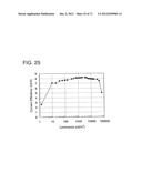 ORGANIC COMPOUND, ANTHRACENE DERIVATIVE, AND LIGHT-EMITTING ELEMENT,     LIGHT-EMITTING DEVICE, AND ELECTRONIC DEVICE USING ANTHRACENE DERIVATIVE diagram and image